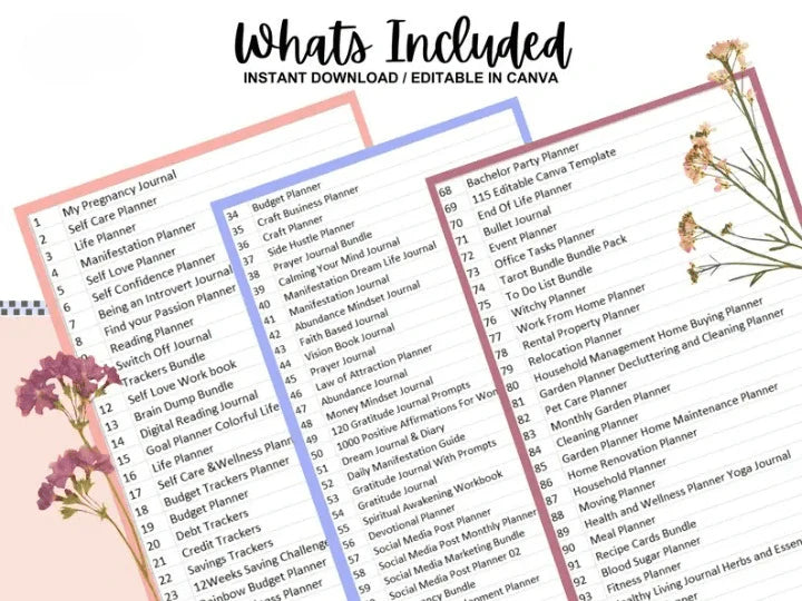 15,000+ Pages PLR Planners, Journals, Trackers | Monster Template Bundle with Resell Rights (ON SALE!)